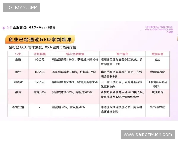 欧博abg官网娱乐用户评价与口碑反馈汇总分析